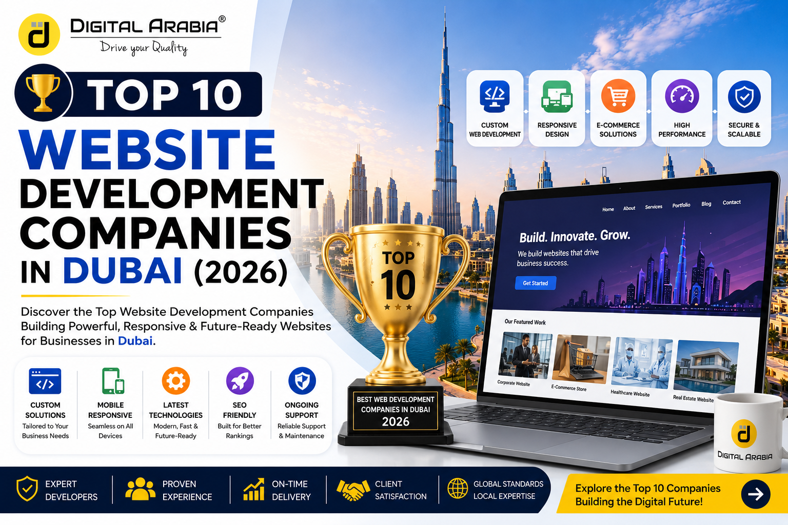 Top 10 Website Development Companies in Dubai (2026)